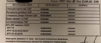 ВПЧ Скрин-Титр