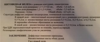 УЗИ щитовидной железы что означает?