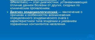 Что за диагноз такой?