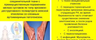 Диагноз смешанное заболевание соединительной ткани, синдром Шарпа(ревматоидный артрит