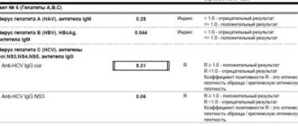 Через месяц другой результат ИФА, Коэффициент Позитивности