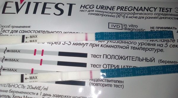 Вторые месячные после аборта задержка 10 дней тест отрицательный