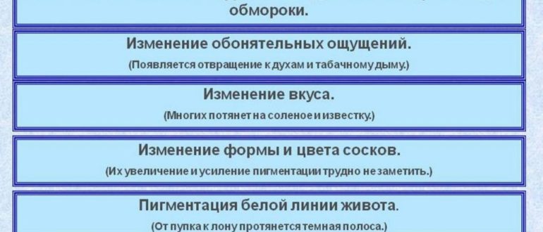Возможен ли сбой с месячными из-за свечей? Задержка 48д