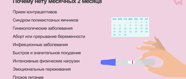 В 17 лет уже пол года нет месячных