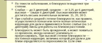 Миопия слабой степени