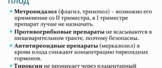 Влияние трихопола на плод