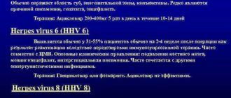 Вирусная инфекция после операции