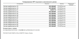 ВПЧ А9 (16,31,33,35,52,58) результат 6.0