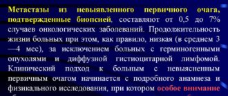 Метастатические образования есть, а очаг найти не могут