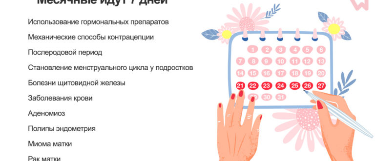 Месячные идут по 7-8 дней