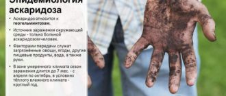 Возможно ли заражение чем-либо