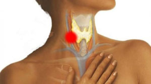 Дискомфорт в горле - распирание, режущая боль при пустом глотке