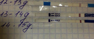 Месяц небыло месячных, не беременна