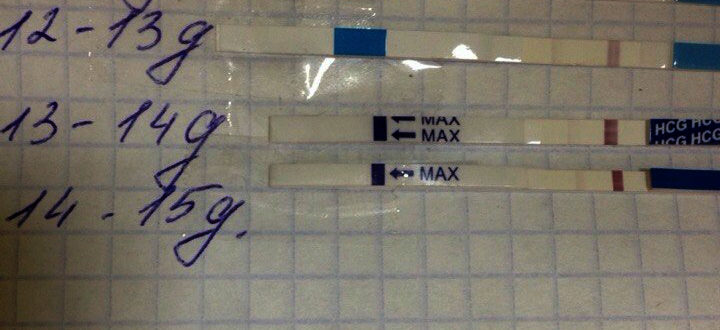 Месяц небыло месячных, не беременна