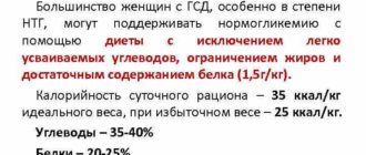 Диета при гсд