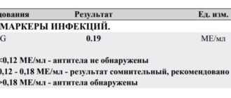 Достаточный ли иммунитет к краснухе 180?