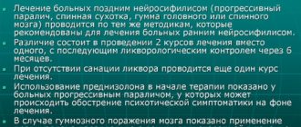 Может ли быть нейросифилис