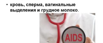 Вич. Вагинальные выделения