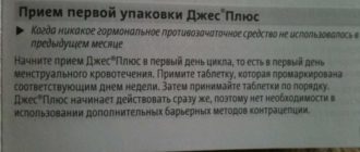 Нарушение цикла после отмены Новинет
