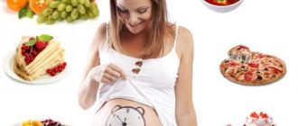 Может ли быть жжение от избытка сладкого в рационе?