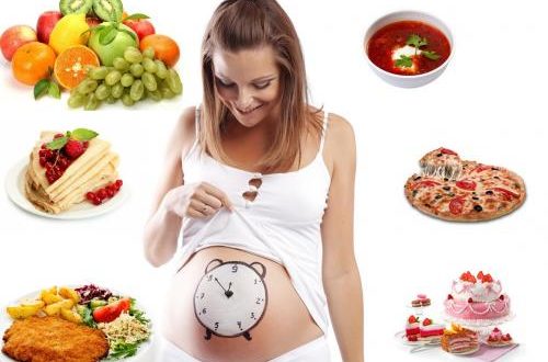 Может ли быть жжение от избытка сладкого в рационе?