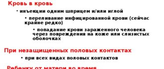 Вич при попадании крови в стакан с напитком