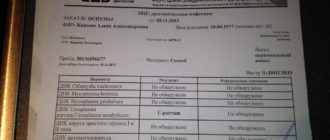 ДНК Ureaplasma parvum