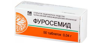 Мочегонные препараты