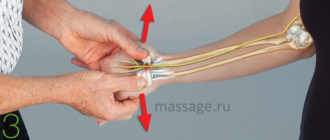 Дергается рука (нерв)