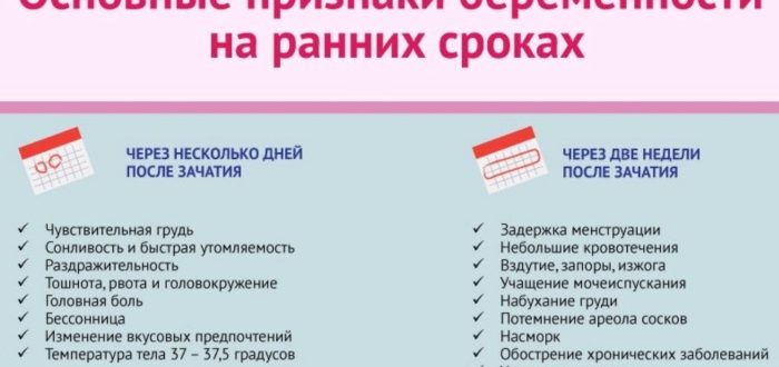 Может ли быть беременность?