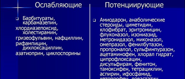 Что можно пить от простуды? При приёме варфарина