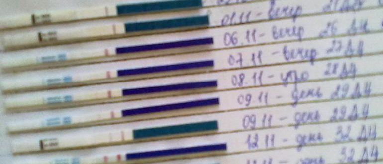 Месячные пришли на 5 дней позже и шли 2 дня