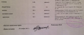 Высокий АСТ у ребёнка до года