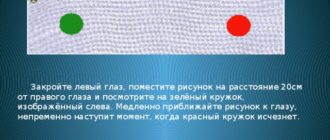 Находясь на улице появляются точке в правом глазу