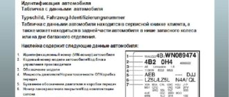 Можно узнать расшифровку ЛДВ Ц|К