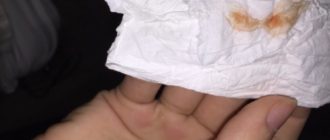 Месячные в середине цикла при приеме ОК