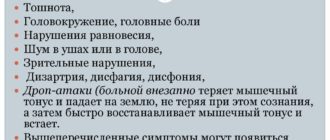 Косвенные признаки вертебробазилярной недостаточности