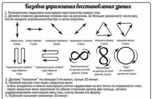 Восстановится ли зрение у ребенка?