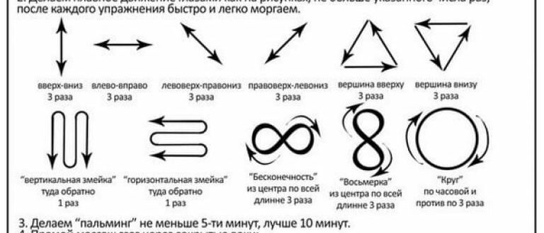 Восстановится ли зрение у ребенка?