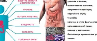 Диарея, запор, газообразование, вздутие живота, отрыжка