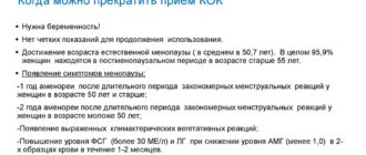 Можно прекратить прием Серетида?