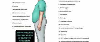 В течении 5-10 секунд не могу вдохнуть, будто приступ удушья