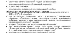 Вич или ошибка