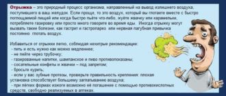 Метеоризм, ребенок часто пукает и отрыжка. Уже третья неделя