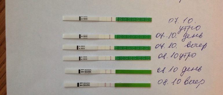 На какой день задержки можно делать УЗИ?