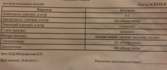 Что значит обильно палочки