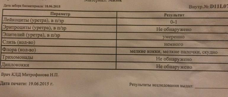 Что значит обильно палочки