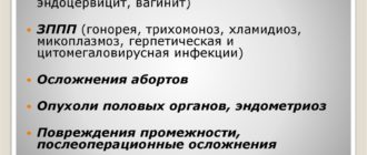 Вторичное бесплодие