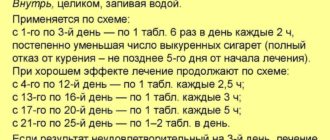 Можно ли мне принимать табекс