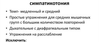 ВСД по гипертоническому типу